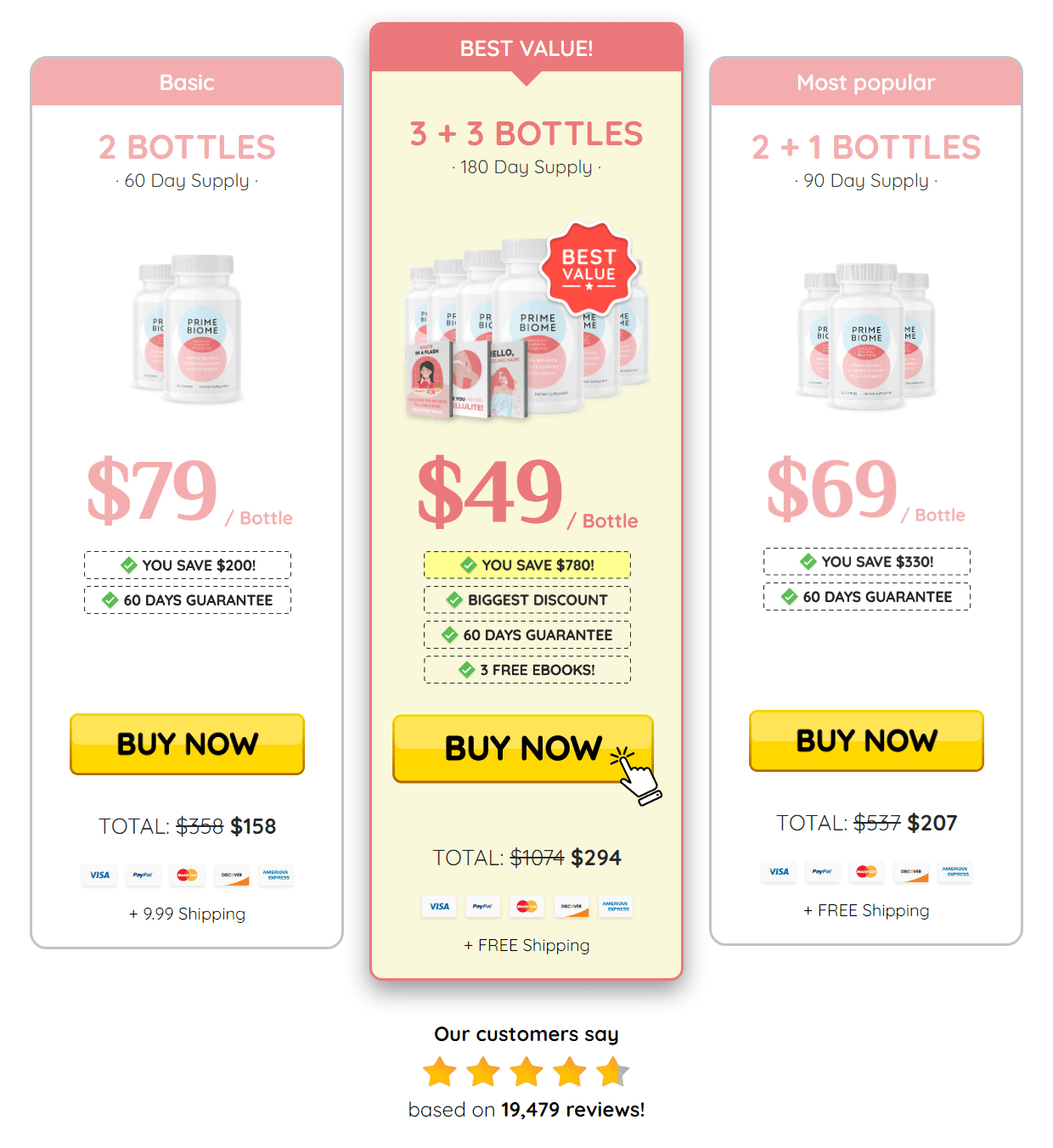 primebiome-pricing-table